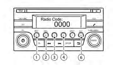 ANTI-THEFT SYSTEM Use of a 4-digit radio PIN (Personal Identification Number) code, known only to the vehicle owner, effectively reduces the possibility of the audio unit being stolen.