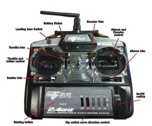 TGPF MX manual 7/4/ 08:47 Page 4 TRANSMITTER (INCLUDED IN THE RTF VERSION ONLY) Open up the battery compartment at the rear of the