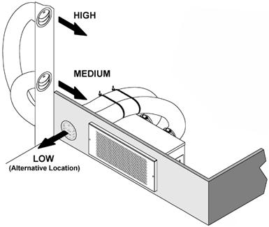 Evaporator The TriPac air conditioning evaporator is typically installed