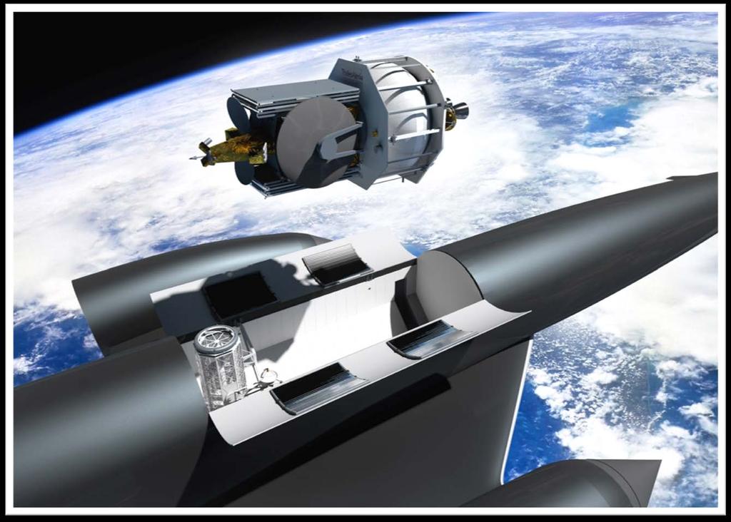 Thales Alenia Space SUS Concept Design Length = 83m Take-off