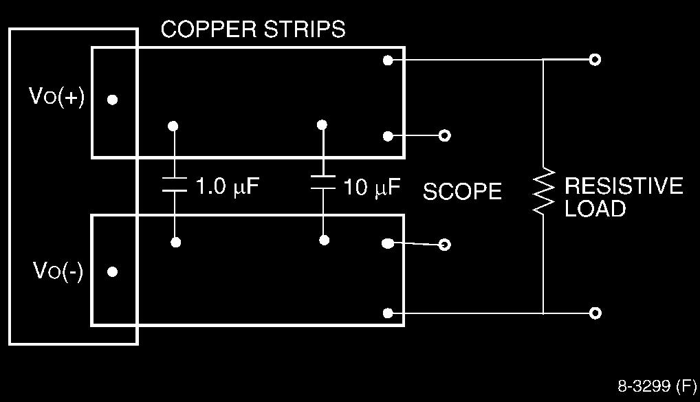 Test Configurations Note: Measure input reflected-ripple current with a simulated source inductance (LTEST) of 12 µh. Capacitor CS offsets possible battery impedance. Measure current as shown above.