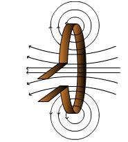 MAGNETIC FIELD DUE TO CURRENT THROUGH A CIRCULAR LOOP: In case of a circular current carrying conductor, the magnetic field lines would be in the form of concentric circles around every part of the