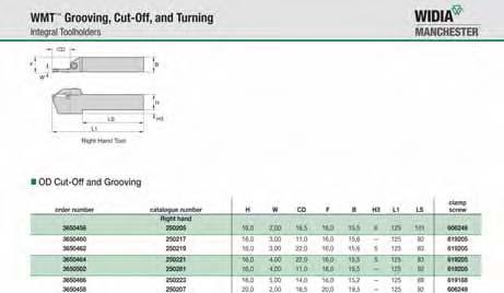 Choosing the Correct WMT Tooling Grooving, Cut-Off, Turning, and Profiling 4 Select chipbreaker style