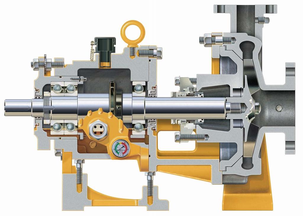 System One Frame A Pump (ASME/ANSI/IPP Metric) Construction Construction Low maintenance, long life, maximum value process pump. Dramatically reduces bearing, sealing device and shaft failures.