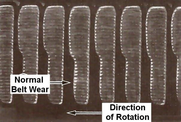 pulley. Thin steel bands form the main structure of the belt. The bands consist of 12 steel layers, fitted closely together, one set on each side.