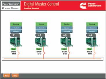 All of the elements of the control package are designed to work together: > Digital Master Control automates load-add and load-shed, data logging and operator interface > Generator set performs all