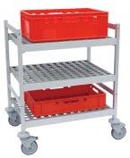 These trolleys can be used with or without polymer
