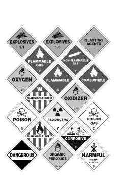 Figure 2.25 Placards Hazardous materials drivers must also know which products they can load together, and which they cannot. These rules are also in Section 9.