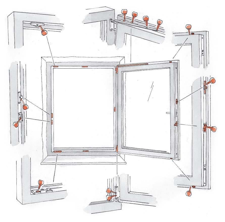 Roto NT K and A hinge Maintenance Maintenance Regular greasing and oiling* (at least once a year) of all moving components in the sash and frame, will maintain the smooth operation of your Roto