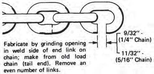 Select an unworn, unstretched section of chain (usually at slack or tail end) and measure and record the length over the number of chain links (pitches) indicated in figure 5-2.