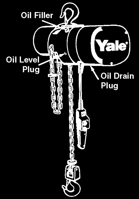 See Section V-Maintenance. 4-2. CHANGE GEAR CASE OIL (Fig. 4-1). a. Remove drain plug from bottom of hoist frame and drain oil from gear case. Replace plug. b. Remove oil level plug from side of hoist.
