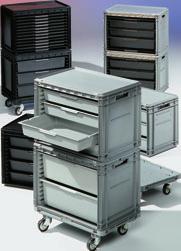 Euro containers Accessories for standard and special EF containers TFB-S 12 Capacity approx. 3 l TFB-S 4 Capacity approx. 11.5 l TFB-S 3 Capacity approx. 16 l TFB-S 2 Capacity approx.