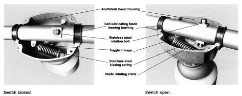 Type EB, EBB (VEB) Wiping ction & Operation The switch is operated by rotation of the center insulator stack.