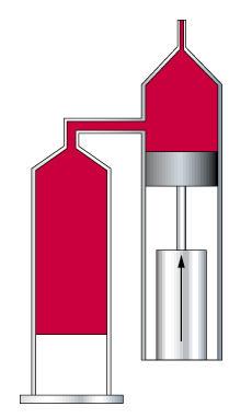 Time/Pressure dispensing is the oldest of the three technologies and is still an acceptable method of dispensing in applications where high speed and smaller dot sizes are not a requirement.