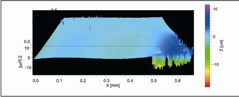 4.2 Surface measurement results prior to treatment Figure 4-7: 3D recording of a cylinder wall using a white-light