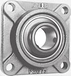 pplications : Food machinery, agricultural machinery Pressed steel pillow block type unit PP quare-flanged type units quare-flanged type units UCF, UCF-E NNF PP UKF Cylindrical bore (with set screws)