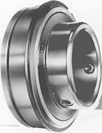 Types ( all bearing for units) U type bearing ( compact series) Cylindrical bore (with set screws) U tandard type U- tainless steel U The bearing series intended for light load is suitable for