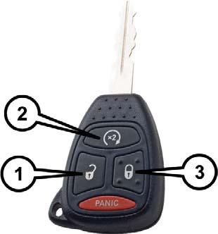 KEY FOB Your vehicle uses a key start ignition system. The ignition system consists of a Remote Keyless Entry (RKE) key fob with an ignition switch.