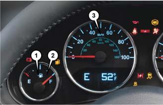GETTING TO KNOW YOUR INSTRUMENT PANEL