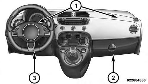 Advanced Front Air Bag And Knee Bolster Locations 1 Driver And Passenger Advanced Front Air Bags 2 Knee Bolster 3 Supplemental Driver Side Knee Air Bag/Knee Bolster THINGS TO KNOW BEFORE STARTING
