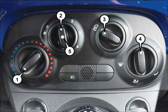 OPERATING YOUR VEHICLE MANUAL CLIMATE CONTROLS Manual Climate Controls 1 Rotate Temperature Control 2 Rotate Blower Control 3 Rotate Recirculation Control 4 Rotate Mode Control 5 Push Knob For A/C