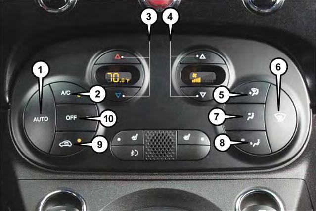 OPERATING YOUR VEHICLE AUTOMATIC TEMPERATURE CONTROLS (ATC) Automatic Temperature Controls 1 AUTO Button 2 A/C Button 3 Temperature Control Up/Down Buttons 4 Blower Control Up/Down Buttons 5 Mix Mode