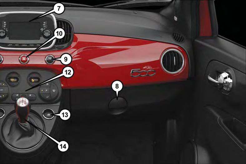 CONTROLS AT A GLANCE 10. Hazard Switch 11. Sport Mode Selector 12. Climate Control pg. 60 13.