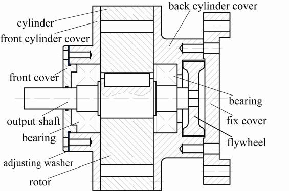 Yan Zhang et al. / Energy Procedia 61 ( 2014 ) 984 989 985 A J. used structure compilation character to study micro rotary engine in University of California, Berkeley [2]. John P.