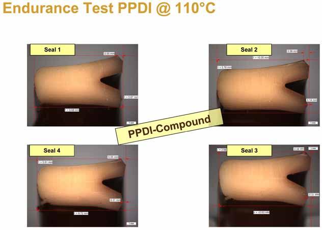 The high-performance MDI material follows with a softening point approximately 2 C lower. The PPDI material shows with 7.5 C less a significant difference.