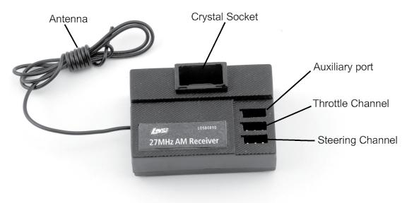 The Radio System Losi 27MHz AM Radio System Receiver There is no adjustment required of the receiver. Please note the different slots for connection.