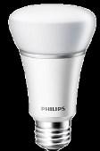 Pendant LED light fitting MODEL CODE MODEL CODE LED power [W] VOLTAGE [V] 12 W Osram 13 W Philips LUMINOUS FLUX [lm] 810 1055 PLFM 100/3-.