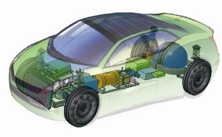 1 Executive summary 1.5.2 FSV-2- FCEV The FCEV - Fuel Cell Electric Vehicle has an all-electric driving range of 500 km.