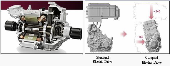 1 Executive summary The electric drive proposed for the FSV vehicles is similar to the drive used on the Honda Clarity FCEV as illustrated in Figure 1.