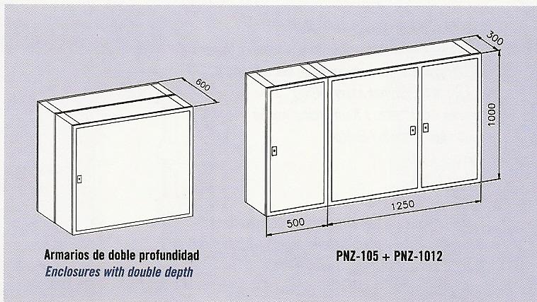 Moulded Polyester Enclosures IP-55 Combination of Enclosures The PNZ cabinets can be joined by the