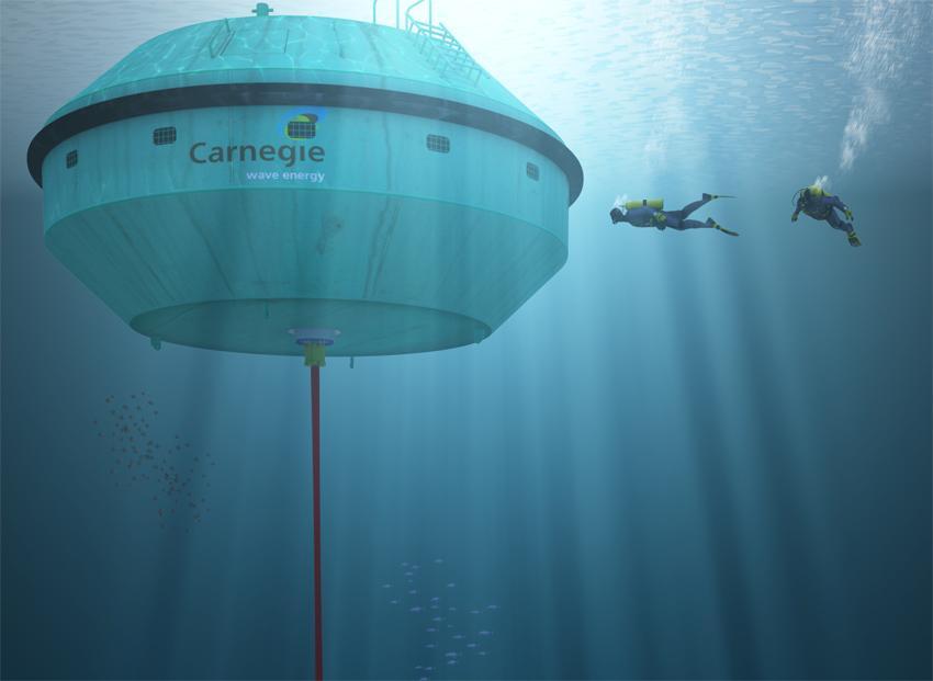 Renewable to grid connector Carnegie Wave Energy Plant Integration into an 11 kv microgrid Supply and commissioning of the generator/inverter system using ACS800 inverters Symphony Plus process