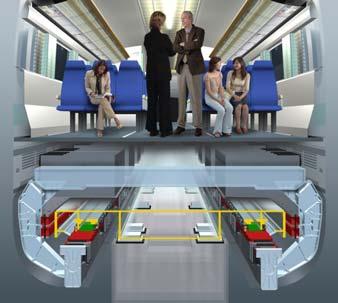 Shanghai Maglev Transrapid Project Experience Safe Fully automated