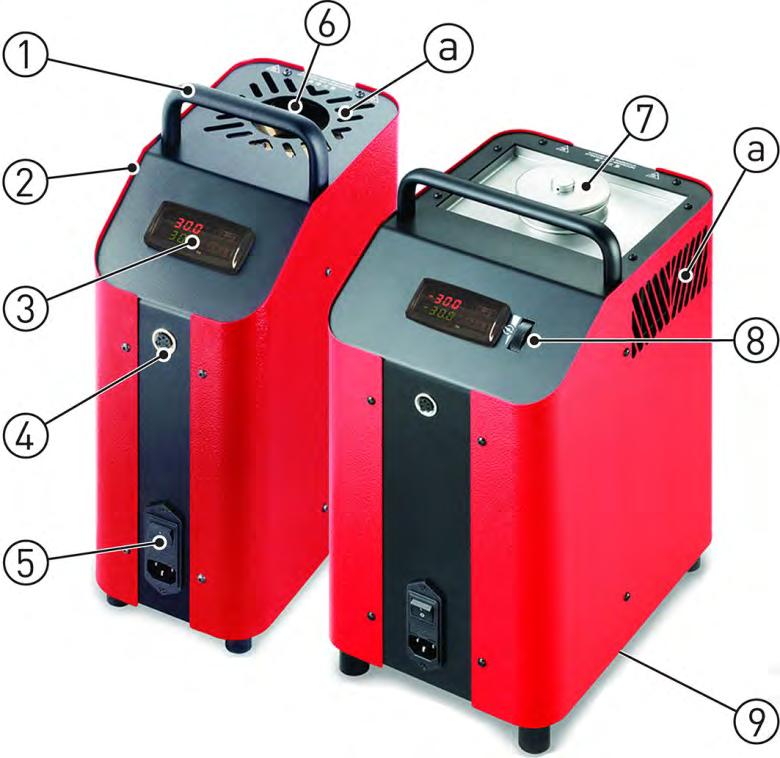 Construction and function 3 Construction and function Series TCL 3.1 Construction The calibrator consists of a robust, black-and-red painted steel housing and has a carrying handle at the top.
