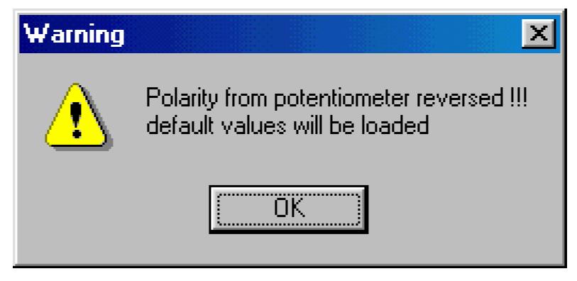10. Potentiometer Please note: if the potentiometer is not working properly, then this message will appear.