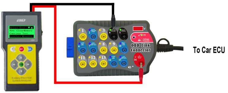 5. CHECK ALTERNATOR CONDITION With ignition key in OFF position; plug OLC into the car DLC without connecting the scantool. Switch key to ON position and the volt LED will display the battery voltage.