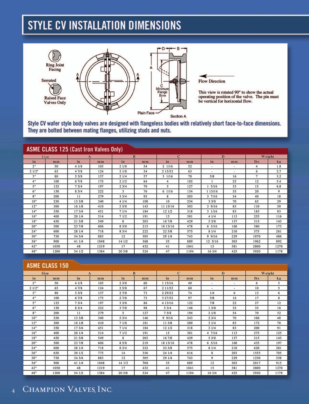 * Dimensions for lug and double flange body styles and bolting requirements are available upon request.