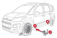 Practical information Removing a wheel Parking the vehicle Immobilise the vehicle where it does not block traffic: the ground must be level, stable and non-slippery.