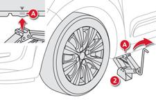 Practical information Place the jack 2 in contact with one of the two front A or rear B locations provided on the underbody, whichever