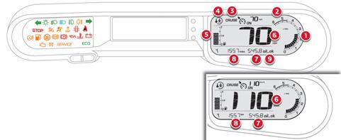 Monitoring Petrol - Diesel instrument panel Panel grouping together the digital indicator, the multifunction screen and the vehicle operation indicator lamps.