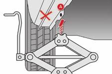 The vehicle's contact area A or B must be fully engaged with the central part of the head of the jack.