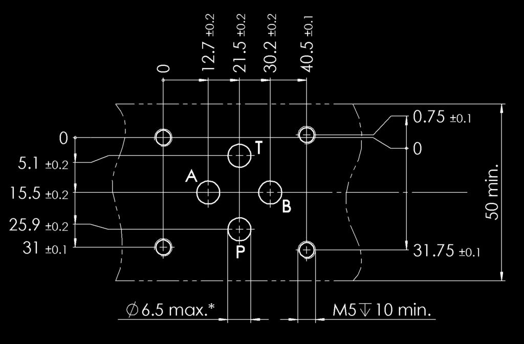 Dimensions Switching functions 2/2 (WO, WS, VO, VS), 3/2 (N, L), 4/2 (C, D) Only on 4/2 way valve - Type C, as shown - Type D, inversely (coil on right side)