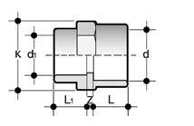 Fig. B MRIV Reducer: solvent weld double socket (fig. B) d x d 1 PN E E 1 K L L 1 Z g Code *110 x 90 16 - - 130 61 51 4.5 555 MRIV110090 *reduced safety factor Fig.