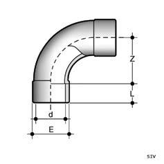 DIMENSIONS SLV 90 long radius bend (R=2D) with solvent weld sockets d PN E L Z g Code 1/2 15 28 16 40 45 SLV012 3/4 15 34 19 50 75 SLV034 1 15 41 22 64 120