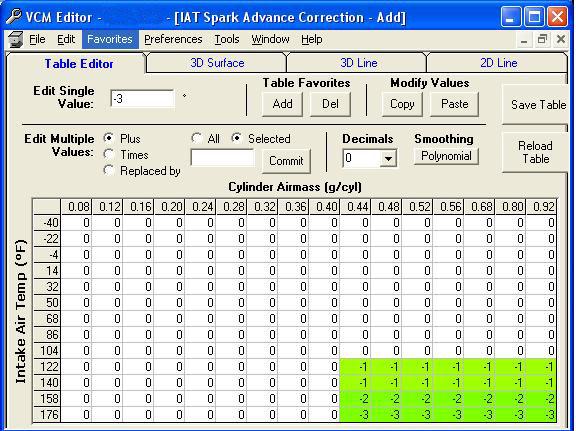 IAT Spark Advance Correction table screen shot 1998 Pontiac GTP Here is a stock Supercharged 3800 table. Again, there are no positive values in the MAP vs. TEMP at full engine load.