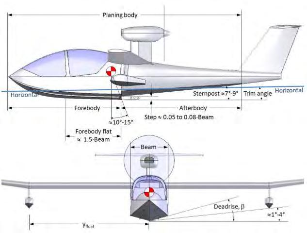 6. Hull and floats design 6.1. Hull shape Design Design of a hull plays an important role in many aspects of the aircraft performance.