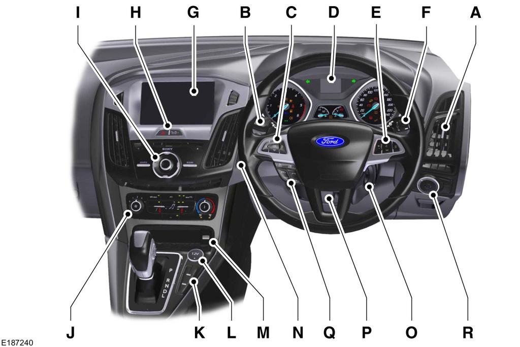 At a Glance N O P Q R Keyless start button. See Keyless Starting (page 111). Ignition switch. See Ignition Switch (page 111). Steering wheel adjustment. See Adjusting the Steering Wheel (page 51).